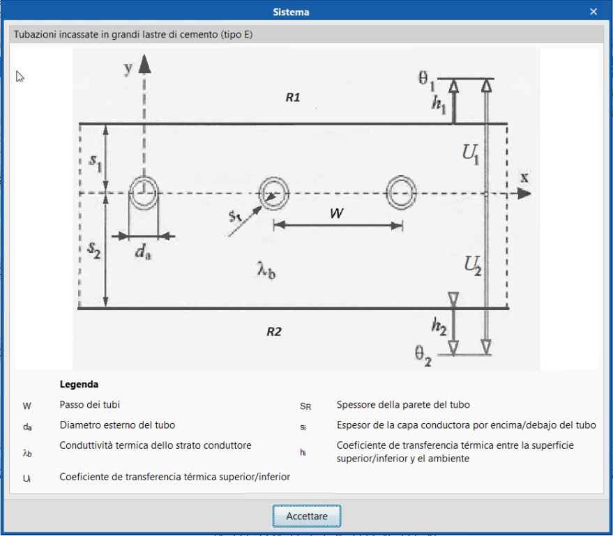 CYPEHVAC Radiant Floor